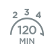 120 min. timer auto switch-off  for setting 2, 3, 4
